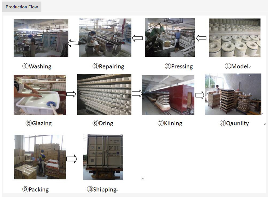 Wholesale Bag Shape Flower Pot Ceramic